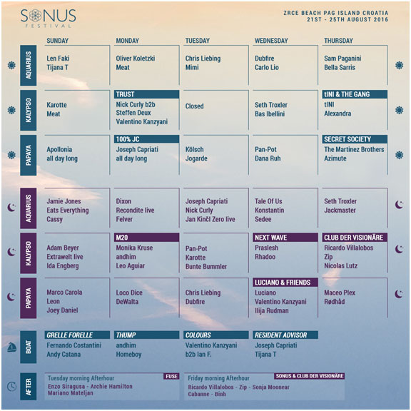 sonus16tt